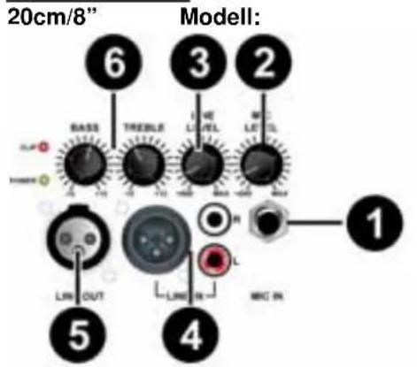 Skytec SPJ1000AD - Das Gehäuse - 1