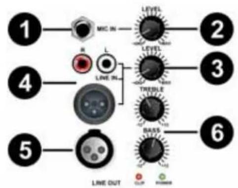 Skytec SPJ1000AD - TABLEEAUD'ENTREE - 2