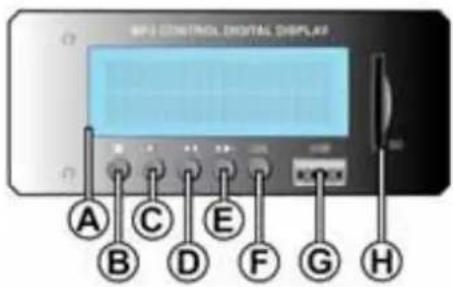 Skytec SPJ1200A - MP3 PANEEL - 1