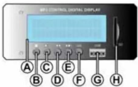 Skytec SPJ1200A - MP3 PANEL - 1
