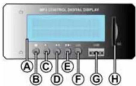 Skytec SPJ1200A - Control de MP3 - 1