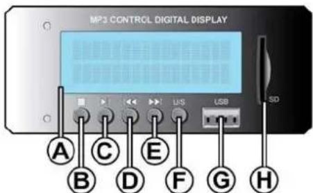 Skytec SPJ1200ABT - MP3 Control - 1
