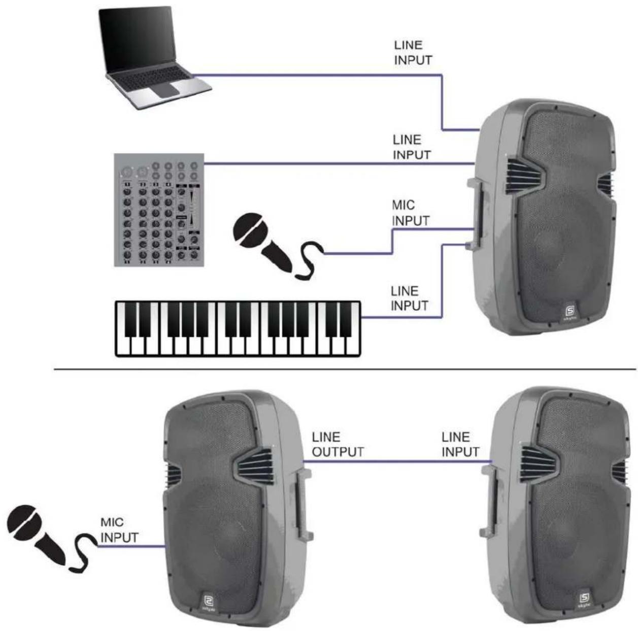 Skytec SPJ1200ABT - SPJ ACTIVE SPEAKER SERIES WITH BLUETOOTH &amp; MP3 PLAYER - 1