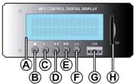 Skytec SPJ1200ABT - Control de MP3 - 1
