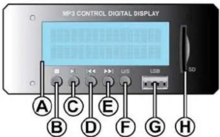 Skytec SPJ1200ABT - MP3 PANEL - 1