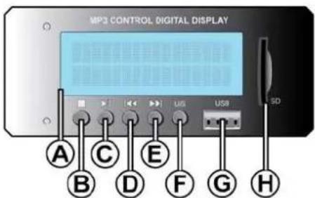 Skytec SPJ1200ABT - PANNEAU MP3 - 1