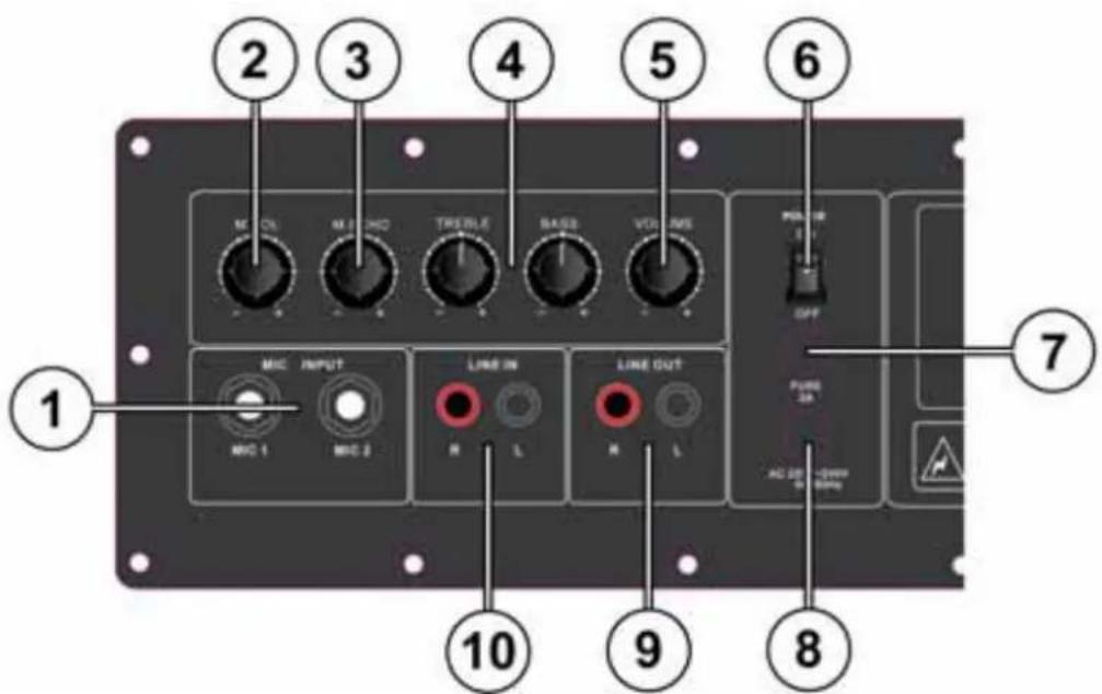 Skytec CSA12 - EINGANGSFELD - 1