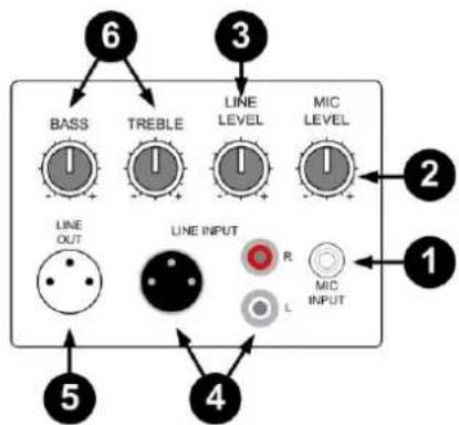 Skytec SP1000A - TABLEEAUD'ENTREE - 1