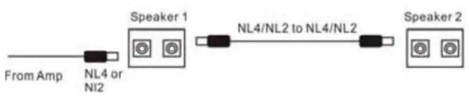 Skytec SP1200 - Fonction de « boucle » - 1