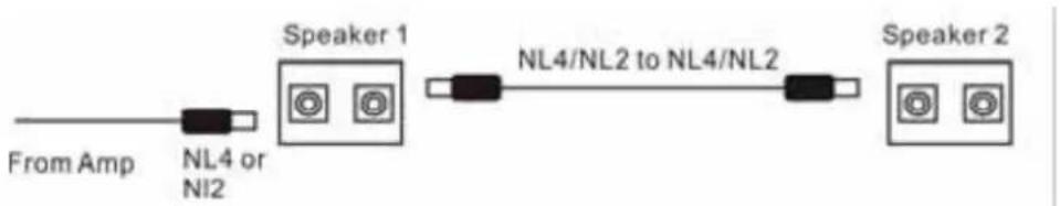 Skytec SP1200 - Posibilidad de bucle (solo en versiones 12" &amp; 15") - 1