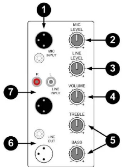 Skytec SP1200A - 12" &amp; 15" Versie: - 1