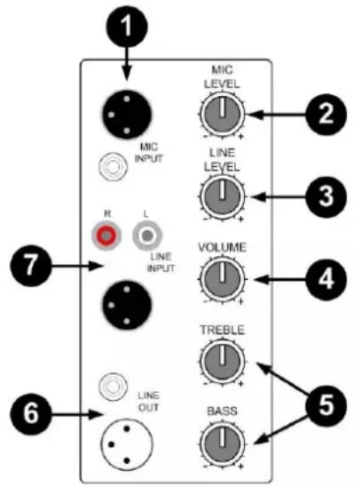 Skytec SP1500A - 12" &amp; 15" Versie: - 1