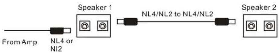 Skytec SPJ800 - Posibilidad de bucle (solo en versiones 12" &amp; 15") - 1