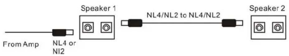 Skytec SPJ800 - "Loop thru" functie - 1