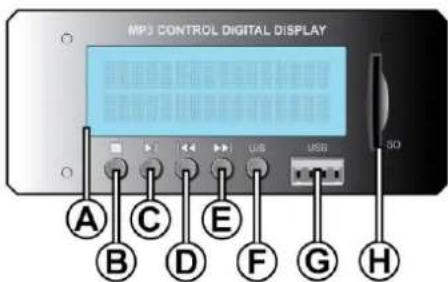 Skytec SP1500ABT - MP3 Control - 1