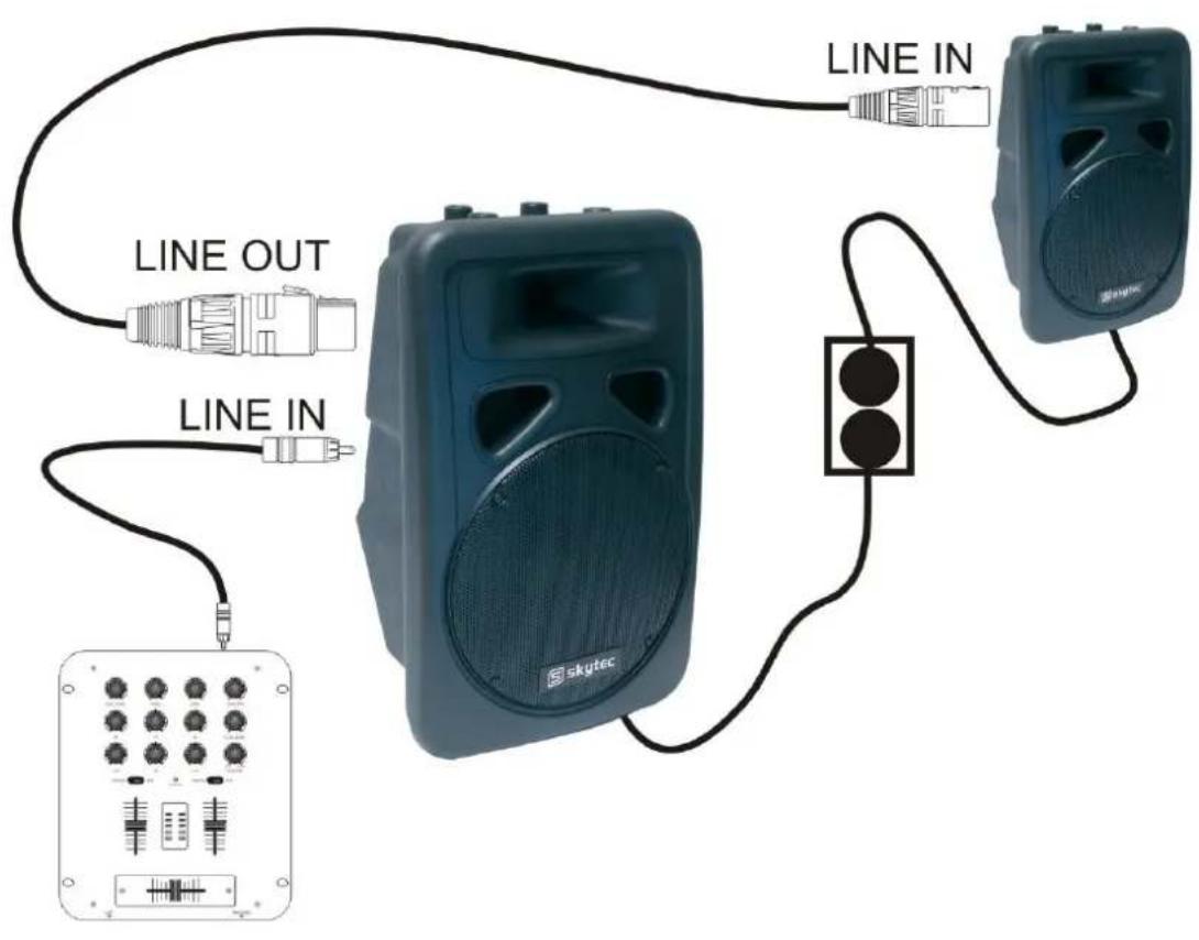 Skytec SP1500ABT - SPECIFICATION - 2