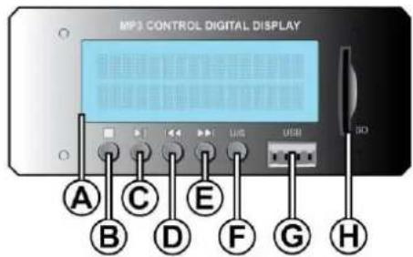 Skytec SP1200ABT - PANNEAU MP3 - 1
