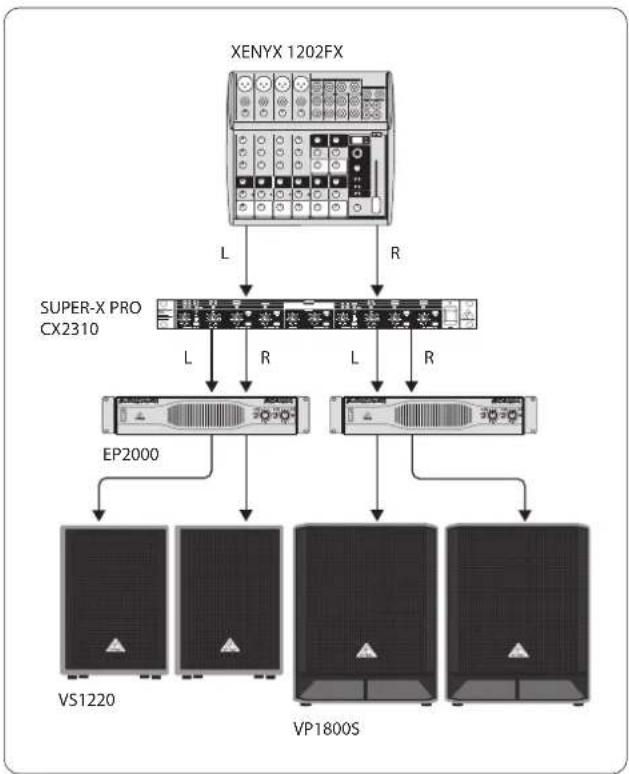 BEHRINGER VS1220F - Utilisation stéreo en deux voies avec filtre actif, enceintes large-bande et Subwoofer - 1