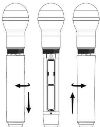 LD Systems LDRB65 - ② EIN- / STUMM- / AUSSCHALTER - 1