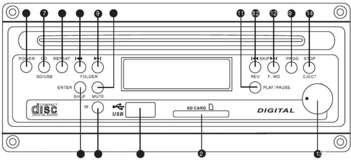 LD Systems LDRB65 - CD SPIELER: - 1