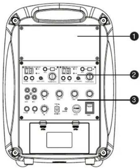 LD Systems LDRB65 - FACE ARRIÈRE: - 1
