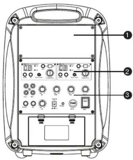 LD Systems LDRB65 - BACK PANEL: - 1