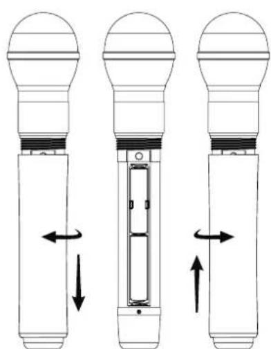 LD Systems LDRB65 - ② MARCHE/ARRÊT ET POSITION MUTE - 1
