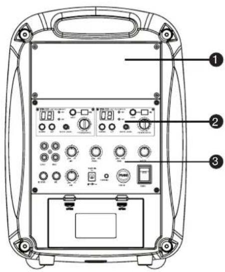 LD Systems LDRB65 - RÜCKSEITE: - 1