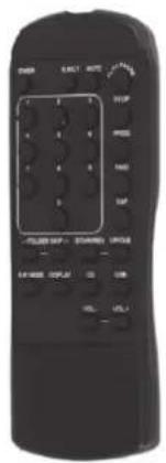 LD Systems LDRB65 - SYSTEM COMPONENTS: - 4