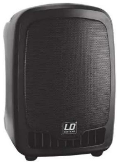 LD Systems LDRB65 - SYSTEM COMPONENTS: - 1
