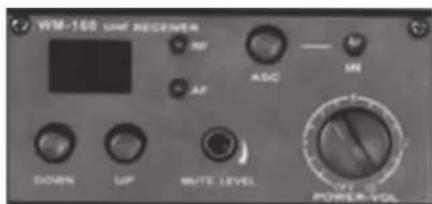 LD Systems LDRB65 - COMPOSANTS DU SYSTÈME: - 3