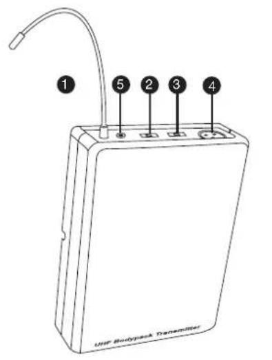 LD Systems LDRB65 - BELTPACK SENDER: - 1