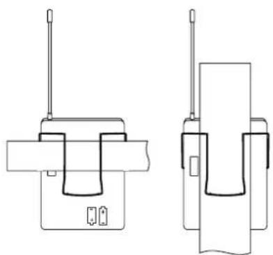LD Systems LDRB65 - BELTPACK TRANSMITTER: - 2