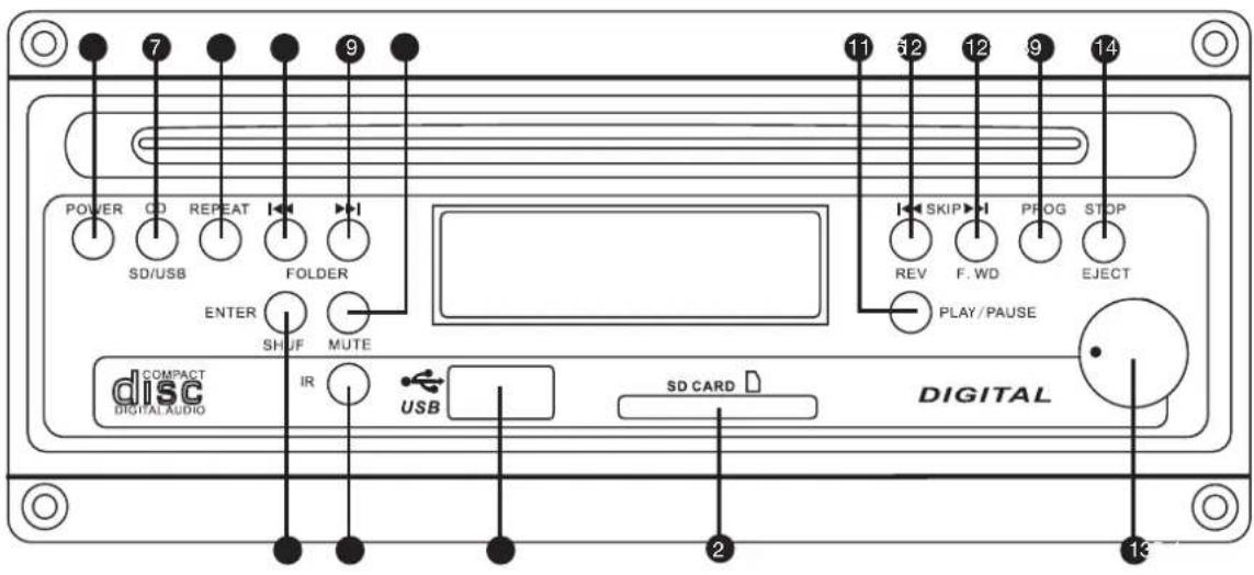 LD Systems LDRB65 - LECTEUR CD: - 1