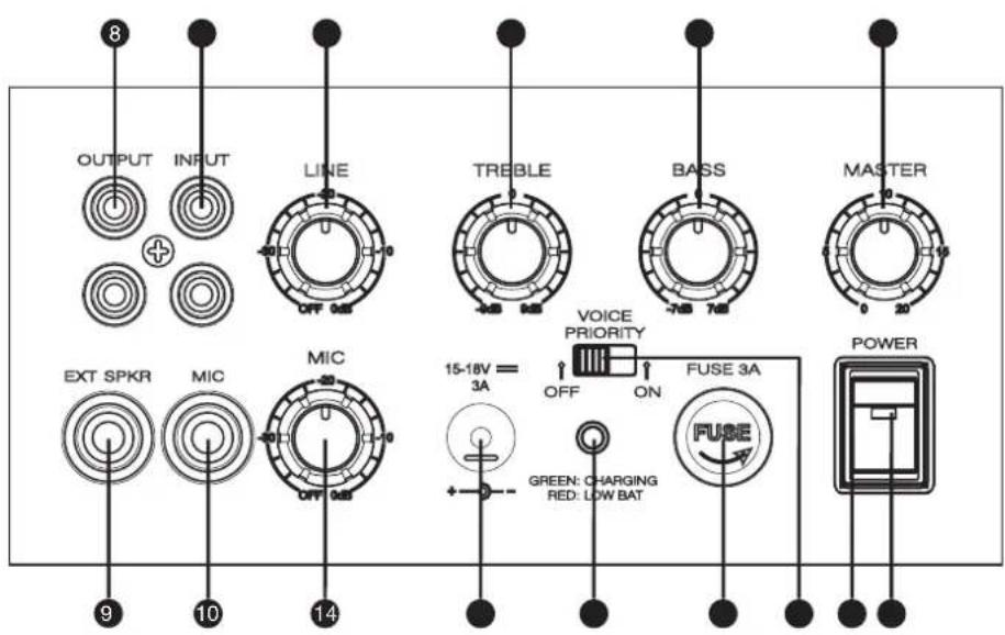 LD Systems LDRB65 - MICRO MAIN ÉMETTEUR: - 1