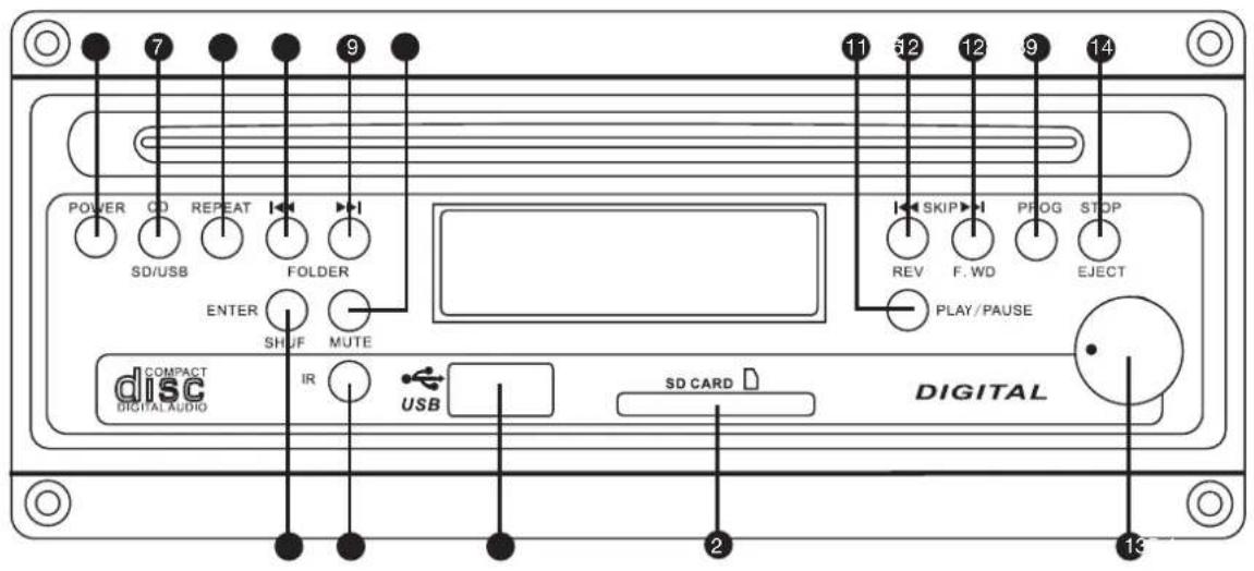 LD Systems LDRB65 - CD PLAYER: - 1