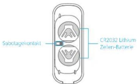 smanos DS2300 - PCB-Layout - 1