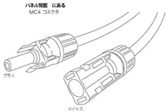 GOAL ZERO Boulder 90 - 製品概要 - 1