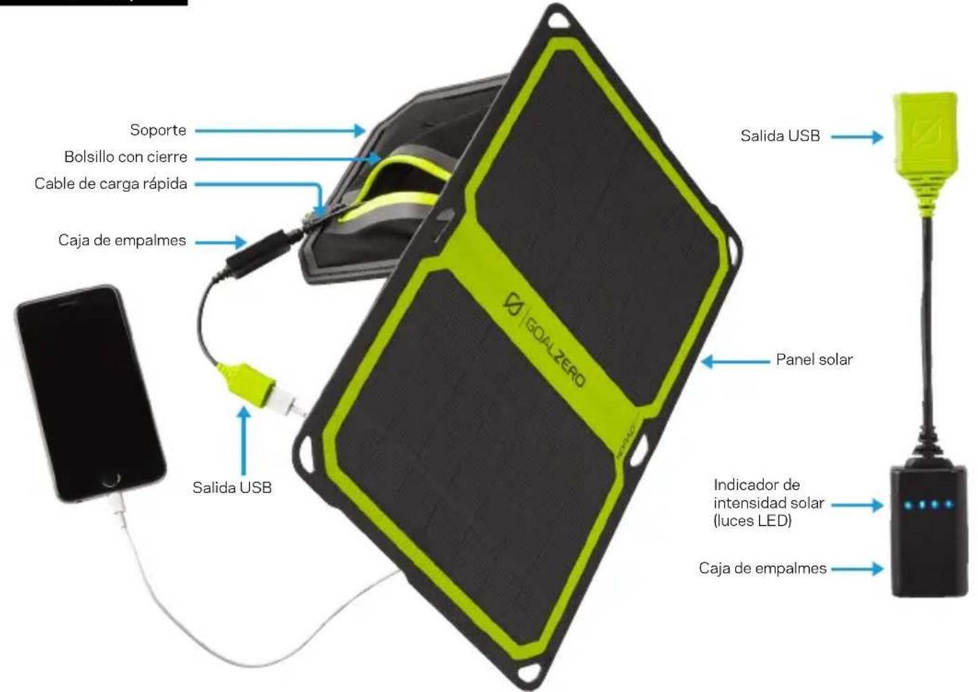 GOAL ZERO Nomad 7 Plus - CONOZCA SU EQUIPO - 1