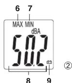 Monacor SM1 - Caracteristiques techniques - 2