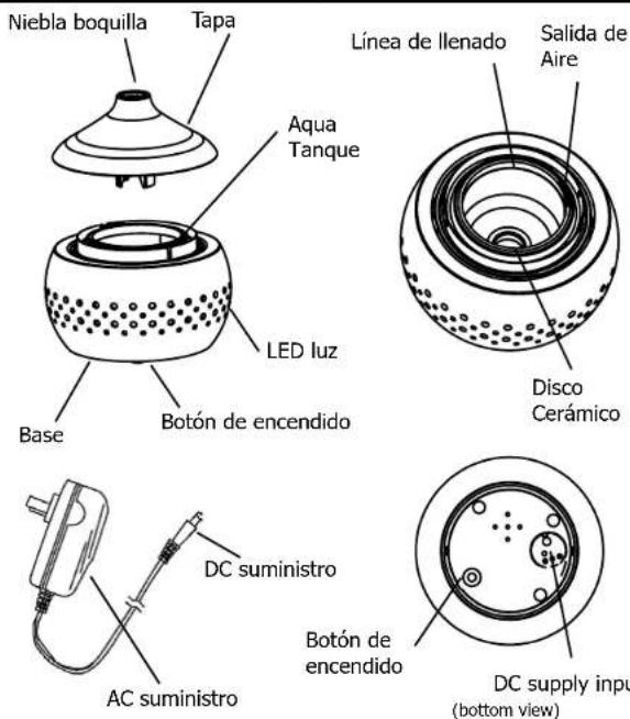 Nesco 20039B - GUARDE ESTAS INSTRUCCIONES - 1