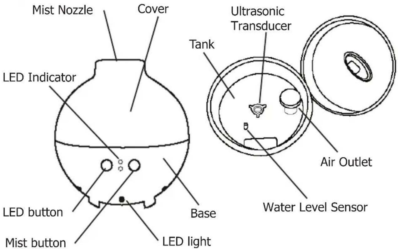 Nesco 20006A - SAVE THESE INSTRUCTIONS - 1