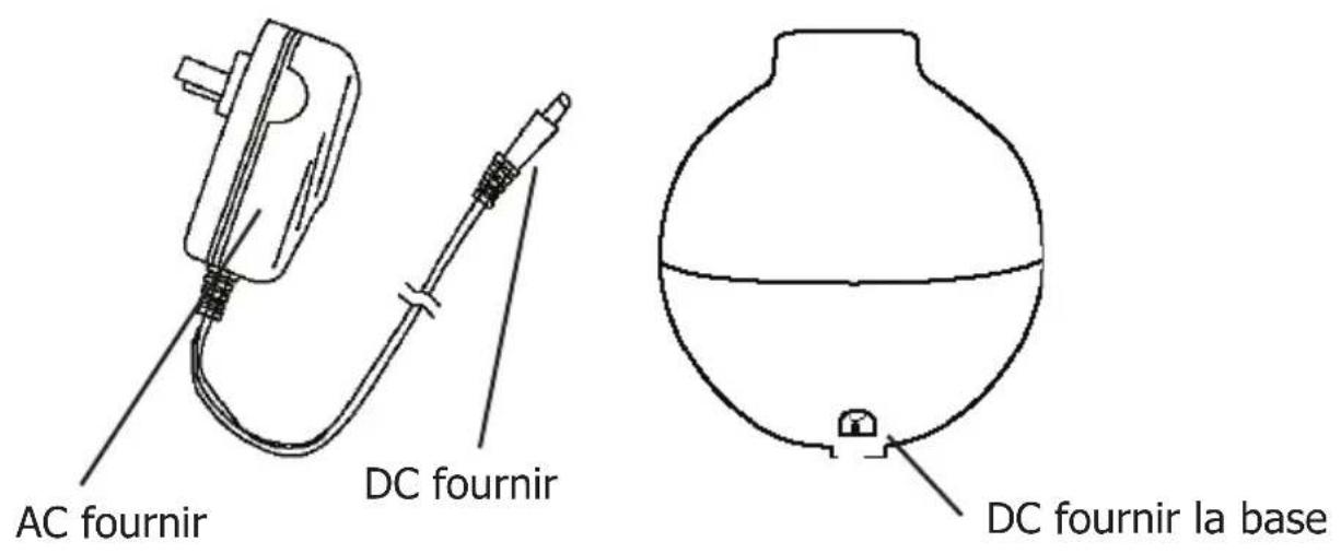 Nesco 20006A - Índice - 2
