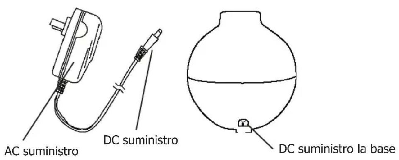 Nesco 20006A - GUARDE ESTAS INSTRUCCIONES - 2