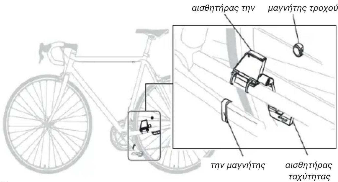SBS Smart Bike Monitor - Πώς να τοποθετήσετε τον αισθητήρα ταχύτητας και μαγνήτης - 1
