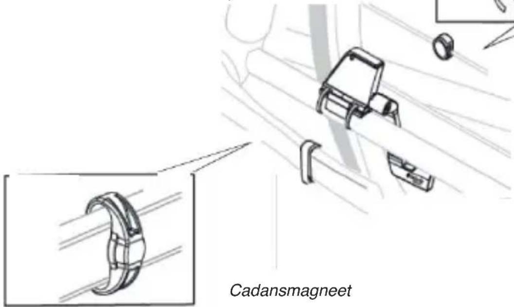 SBS Smart Bike Monitor - Monteer de magneet - 2