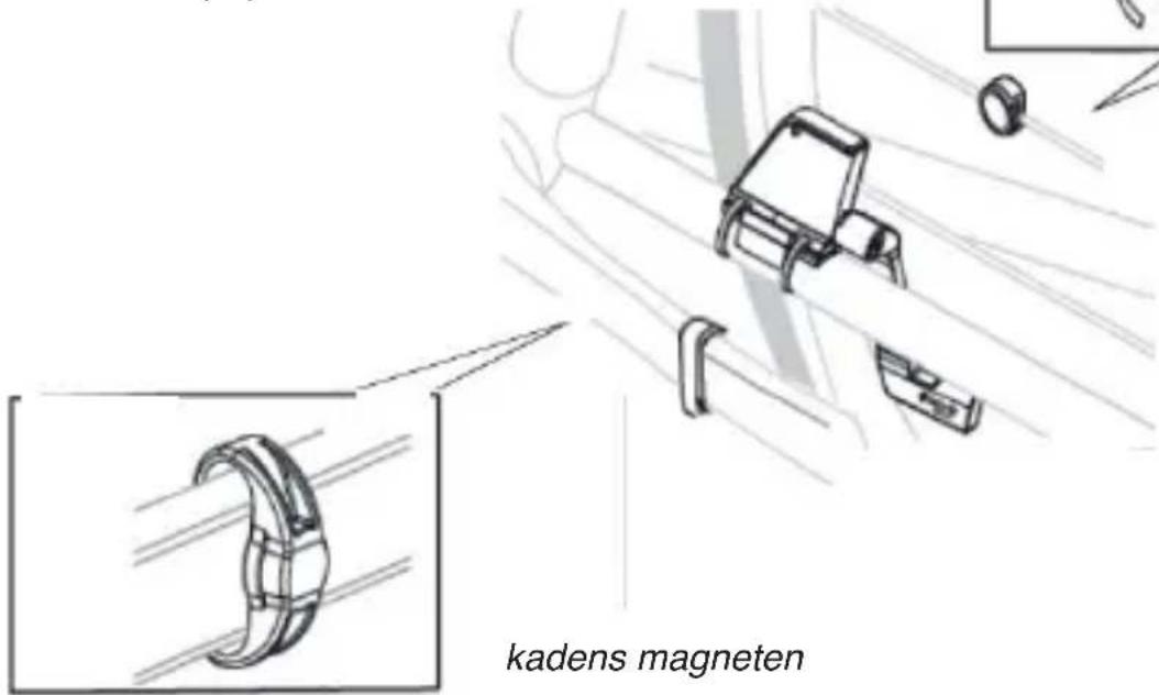 SBS Smart Bike Monitor - Montera magneten - 2
