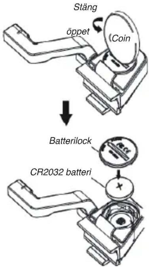 SBS Smart Bike Monitor - Montera magneten - 4