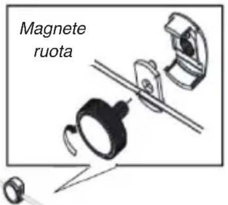 SBS Smart Bike Monitor - Montare il magnete - 1