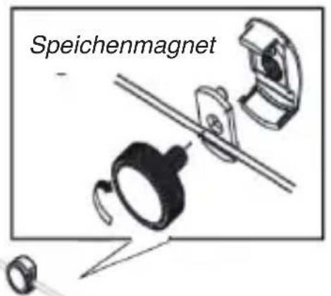 SBS Smart Bike Monitor - Montieren Sie den Magneten - 1